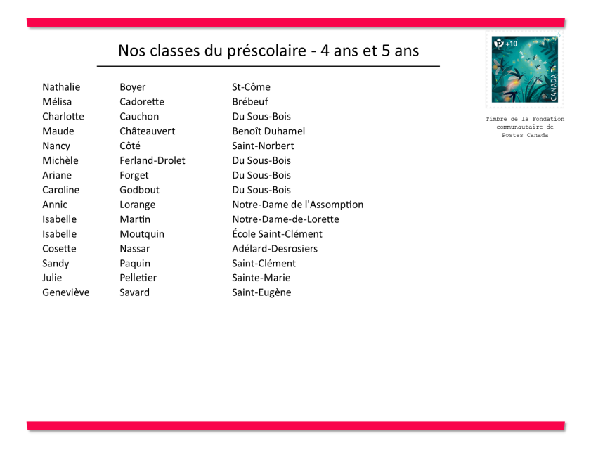 Classes de la maternelle
